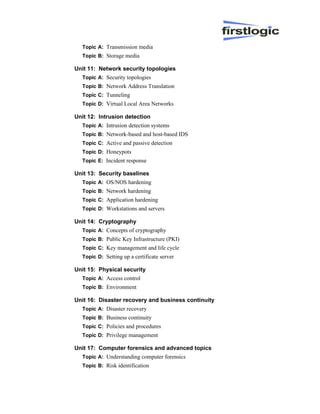 Understanding Honeypots in the